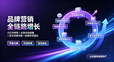 滨州品牌营销